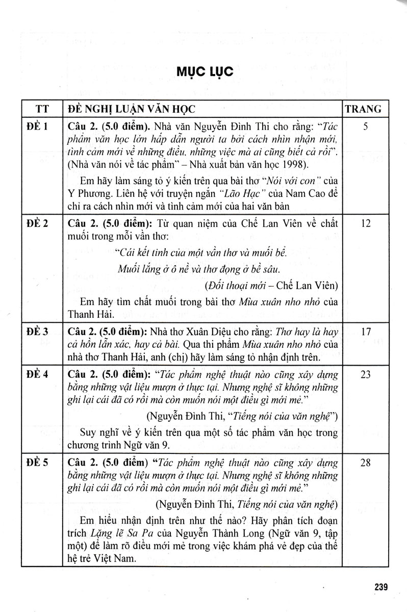 Sách tham khảo- TUYỂN TẬP ĐỀ KIỂM TRA MÔN NGỮ VĂN 9 BỒI DƯỠNG HỌC SINH GIỎI (THEO CẤU TRÚC MỚI)_HA