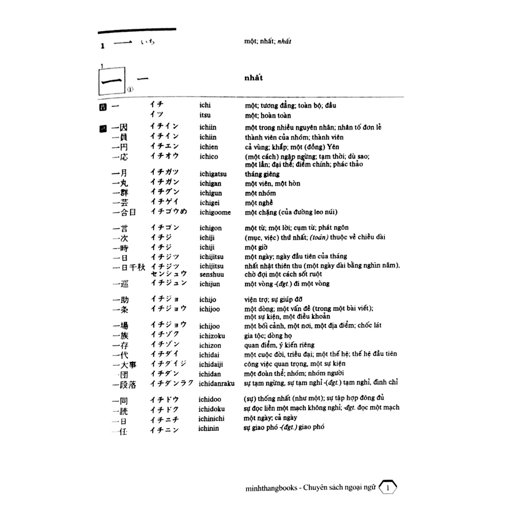 Hình ảnh Từ Điển Nhật Việt ( Bìa Mềm ) - Tái Bản 03