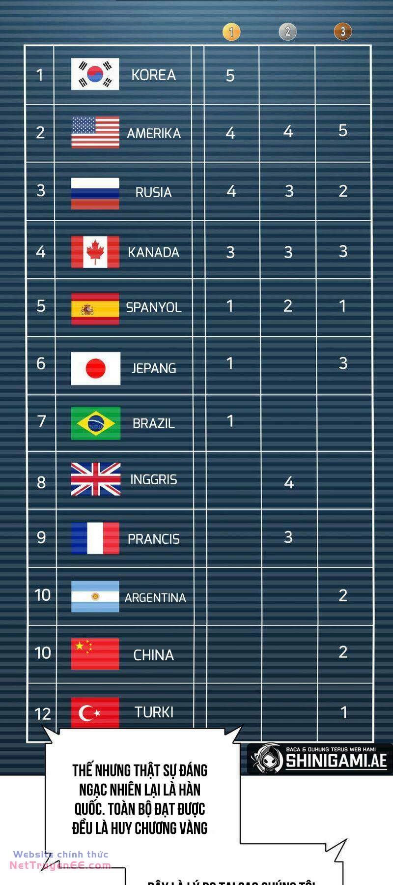 Thợ Rèn Huyền Thoại Chapter 223 50