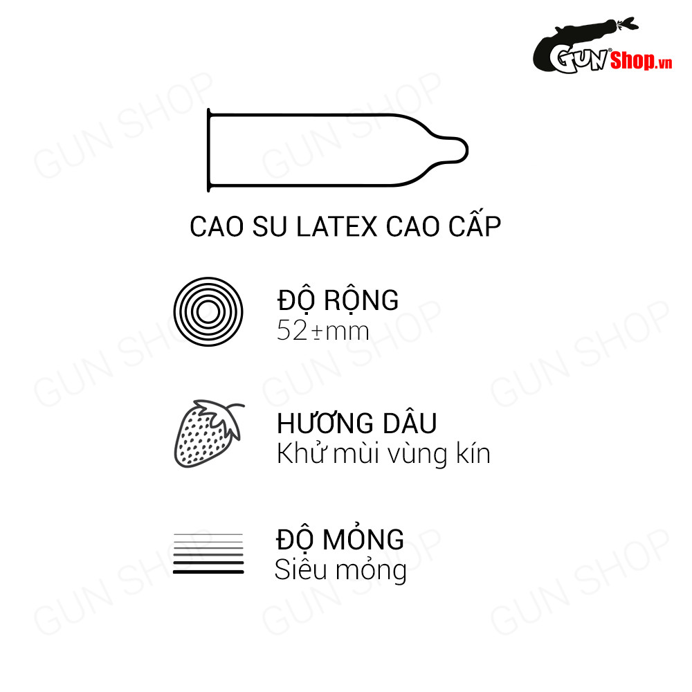 [Hộp 10 cái] Bao cao su Muaisi Xanh lá - Siêu mỏng, hương dâu