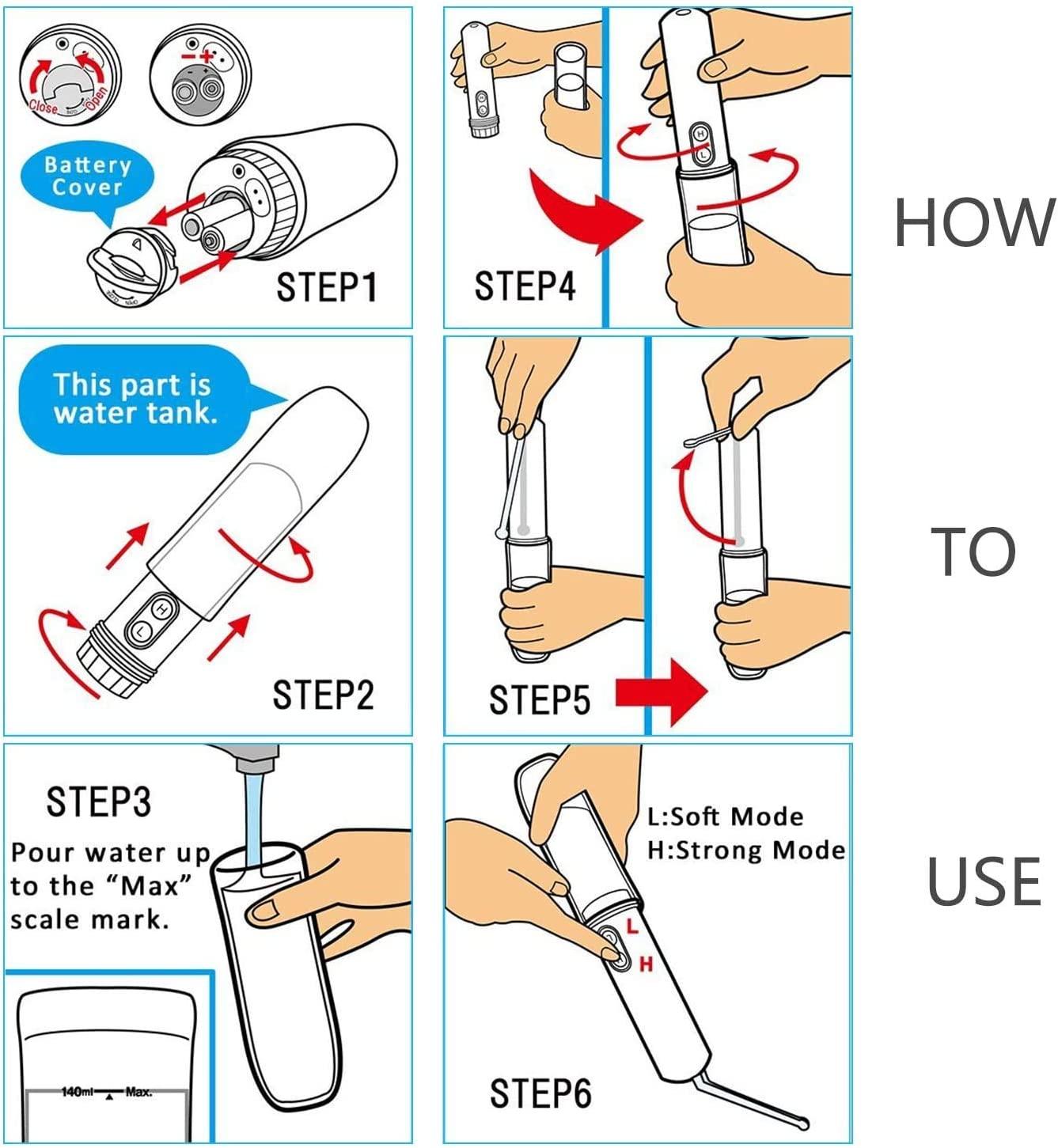 Chậu rửa vệ sinh du lịch xách tay, Chậu rửa điện không thấm nước với màng xả áp suất tự động và vòi điều chỉnh 180 độ Hoàn hảo để giặt giũ cho em bé, chăm sóc cá nhân