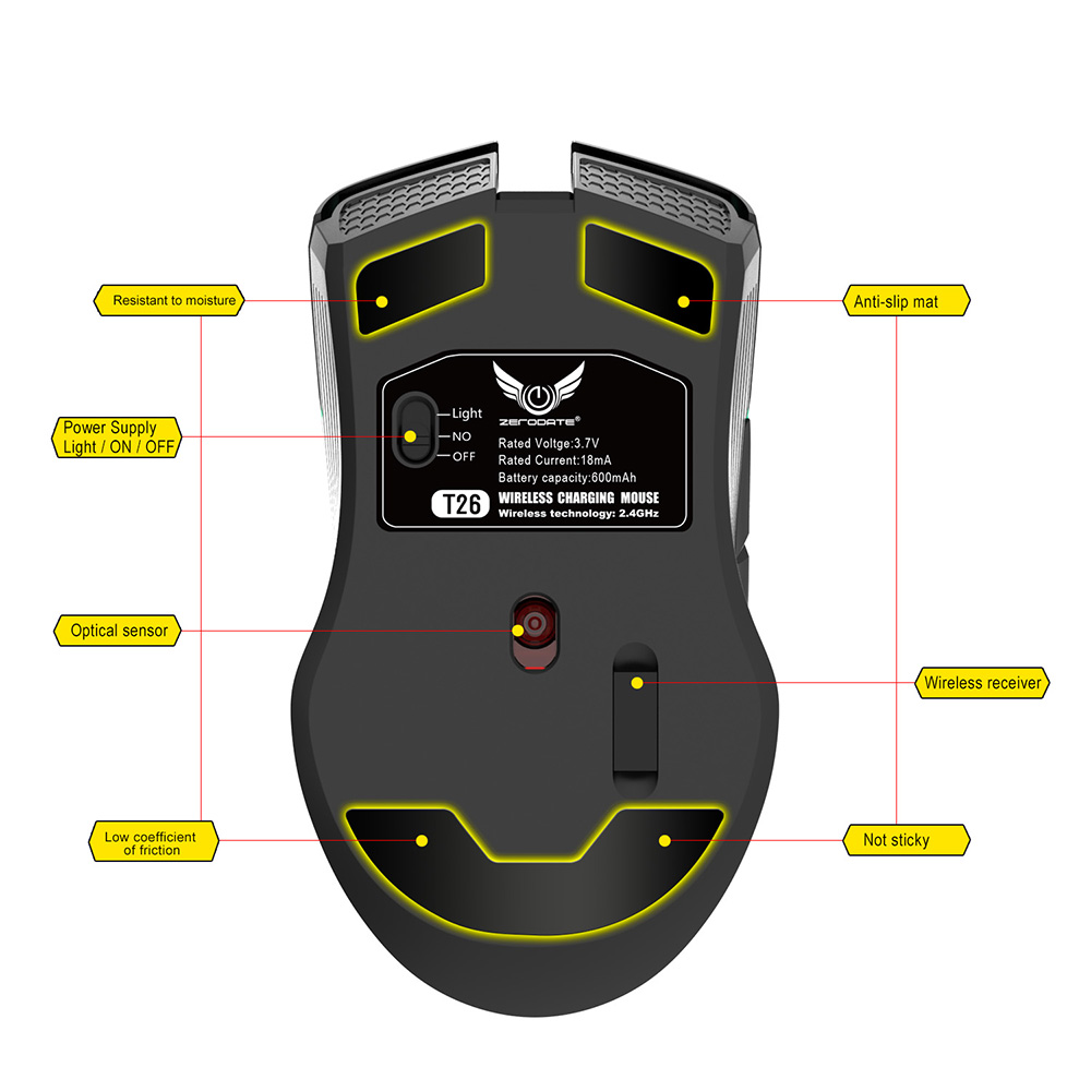 CHUỘT ZERODATE T26