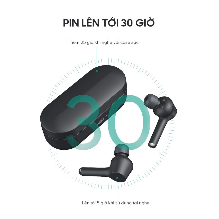 Tai Nghe True Wireless AUKEY EP-K01 Lite Bass Tăng Cường, BT 5.0, Chống Nước IPX5, Pin Tới 30 Giờ, Cổng Sạc Type C - Hàng Chính Hãng