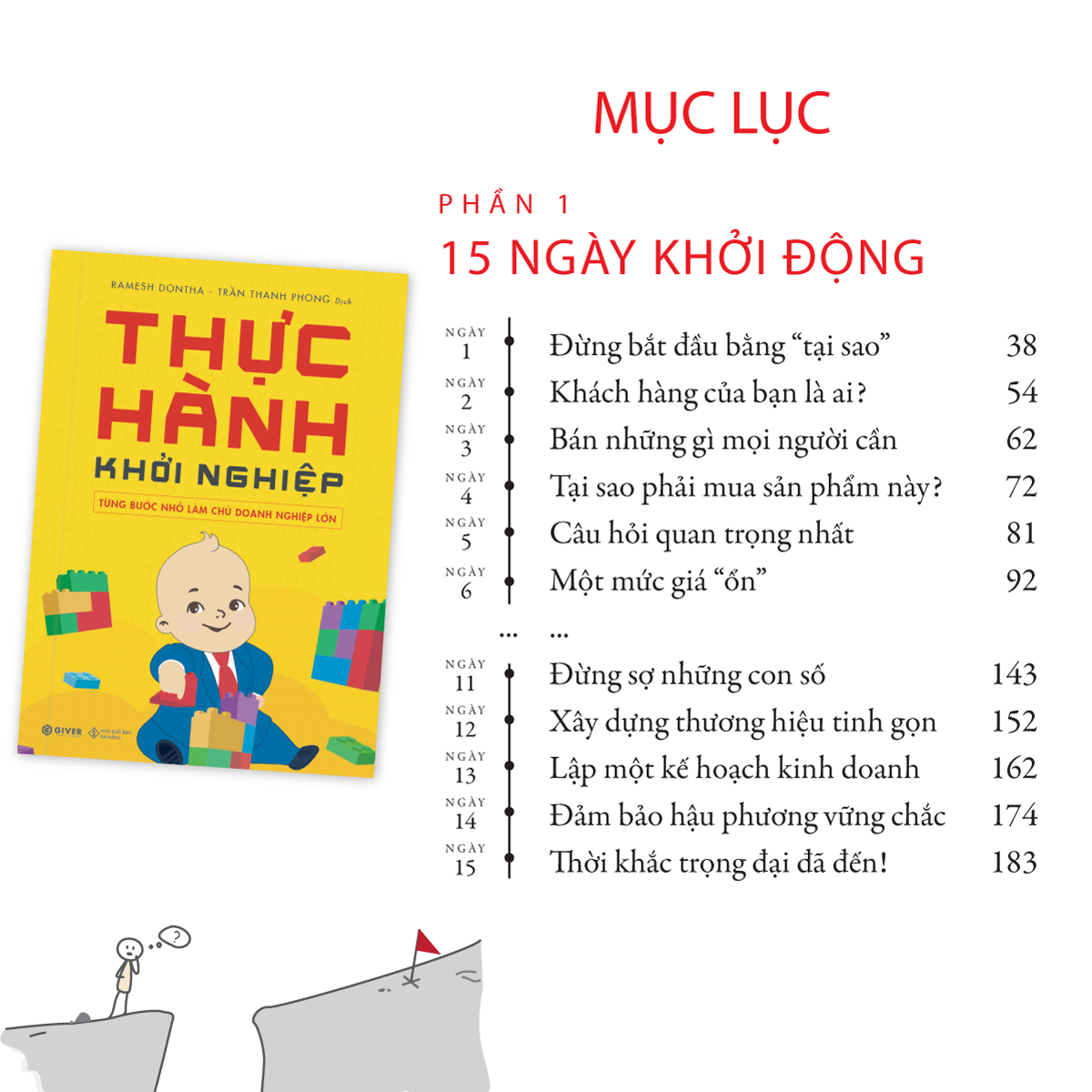 Thực Hành Khởi Nghiệp - Từng Bước Nhỏ Làm Chủ Doanh Nghiệp Lớn