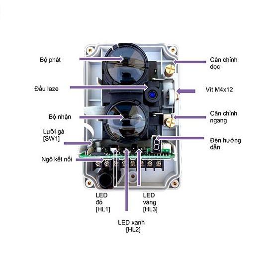 Đầu báo khói beam TX7130