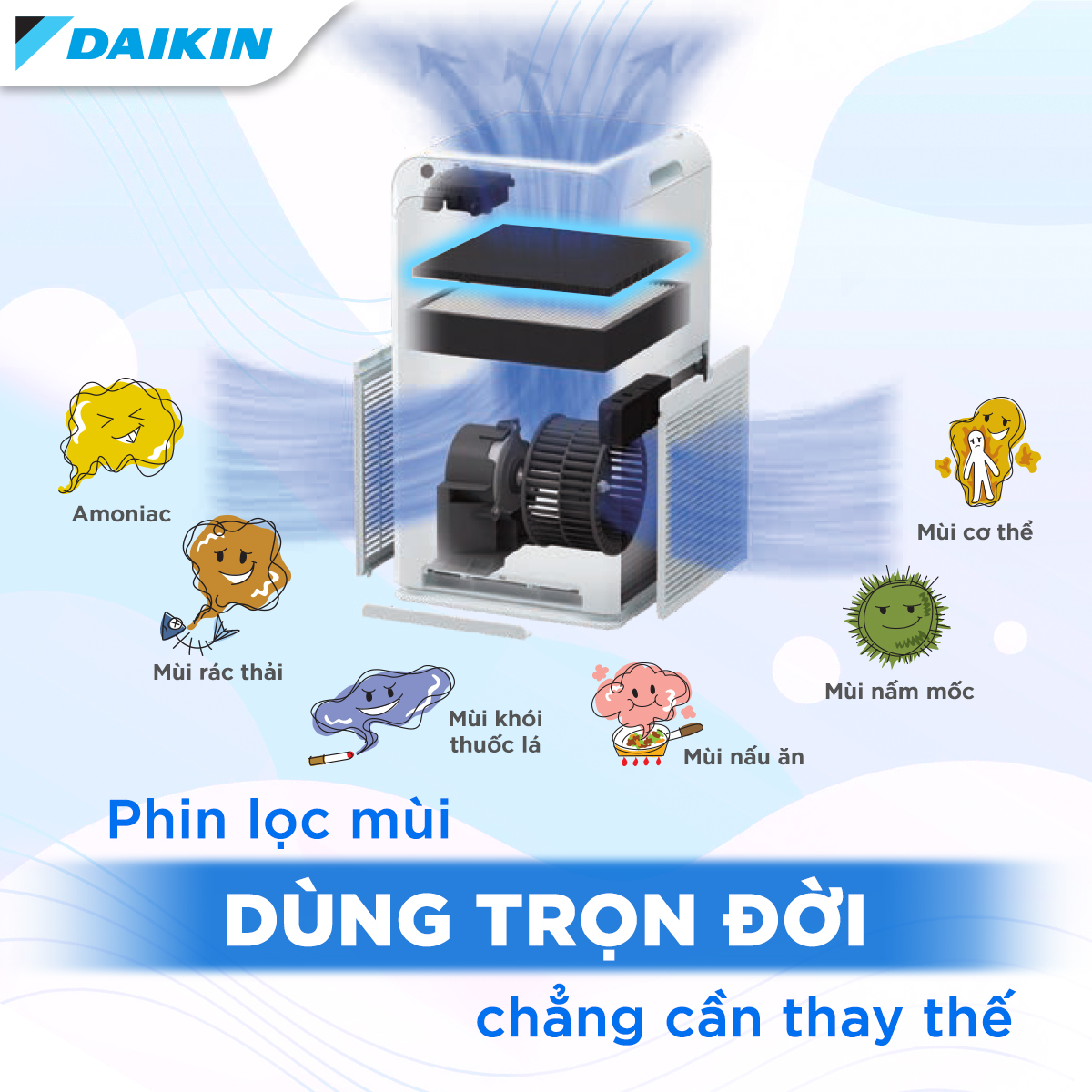 Hàng Chính Hãng - Máy lọc không khí Daikin MCQ30ZVM7 - Diện tích sử dụng 23m2 - Phin lọc sử dụng 10 năm