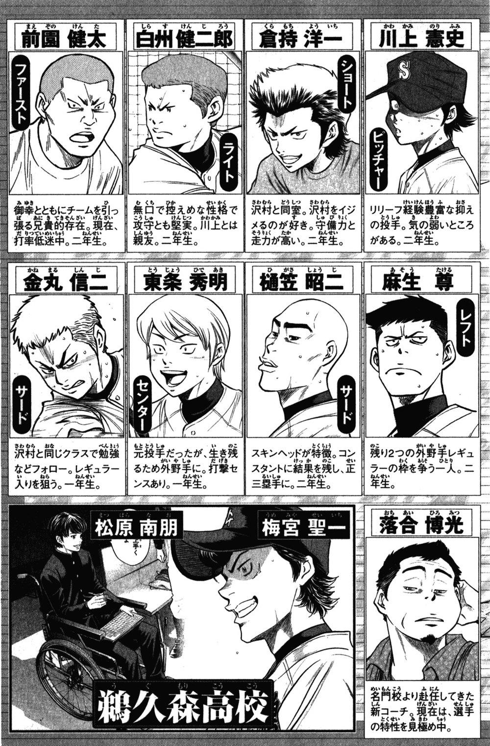 Đội Bóng Chày Siêu Đẳng 2 chapter 275 3