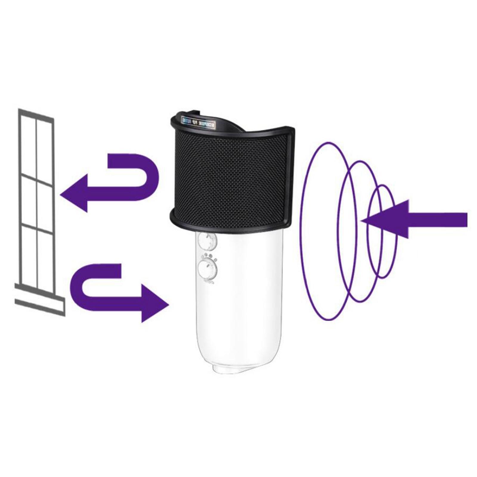 U Shape Microphone POPs Filter, Microphone Windscreen Cover for Streaming Broadcasting Videos Studio Vocal Recording