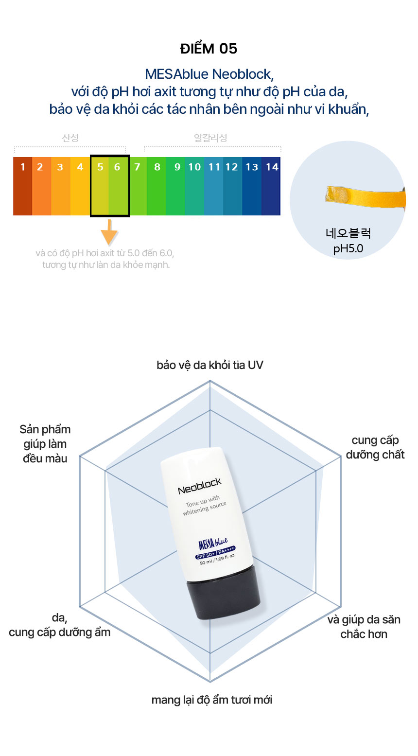 Kem chống nắng dưỡng ẩm MESAblue Neoblock 50ml SPF 50+