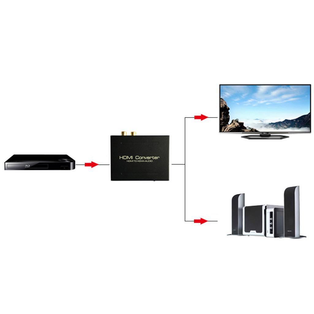 Audio Extractor Splitter to + Optical SPDIF /