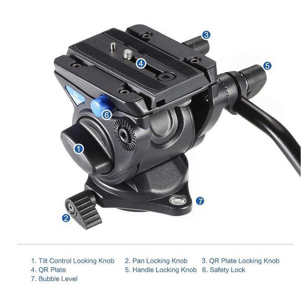 Đầu quay Benro Video Head S4 - Hàng Chính Hãng