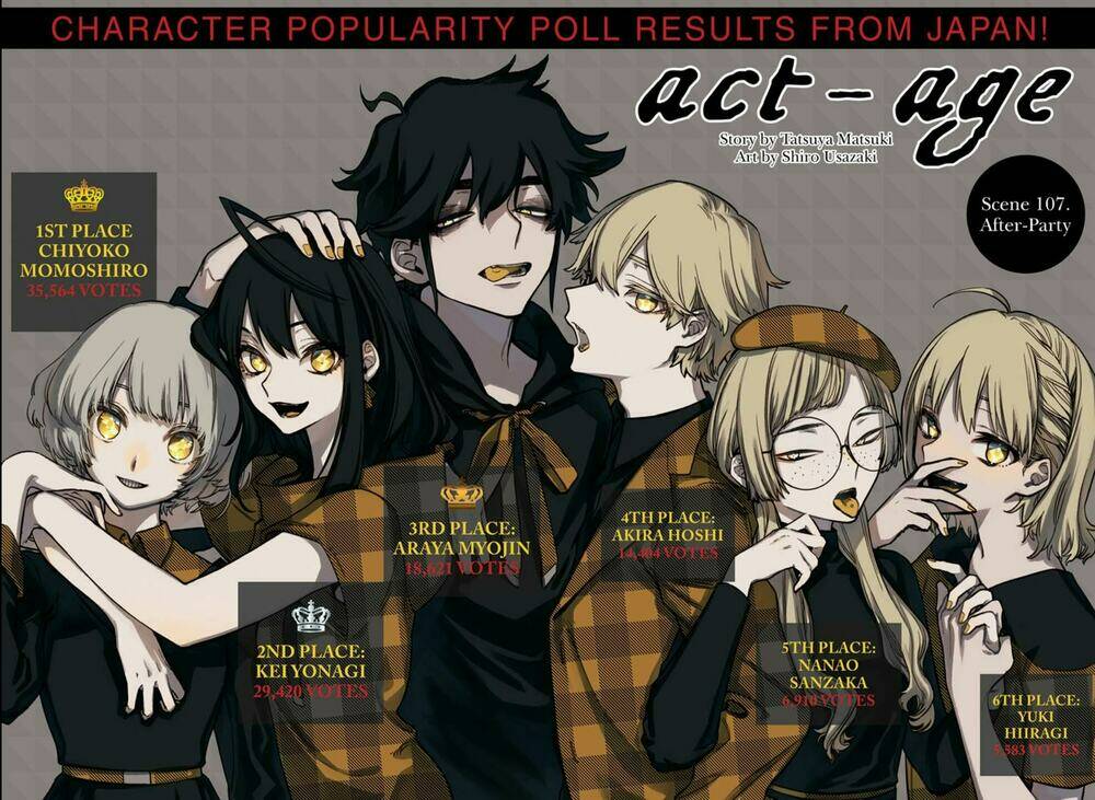 nữ diễn viên tài năng chapter 107 4