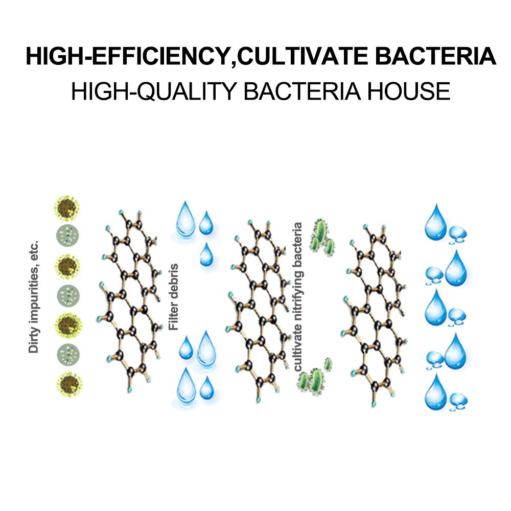 Đá lọc bể cá khử amoniac 500g