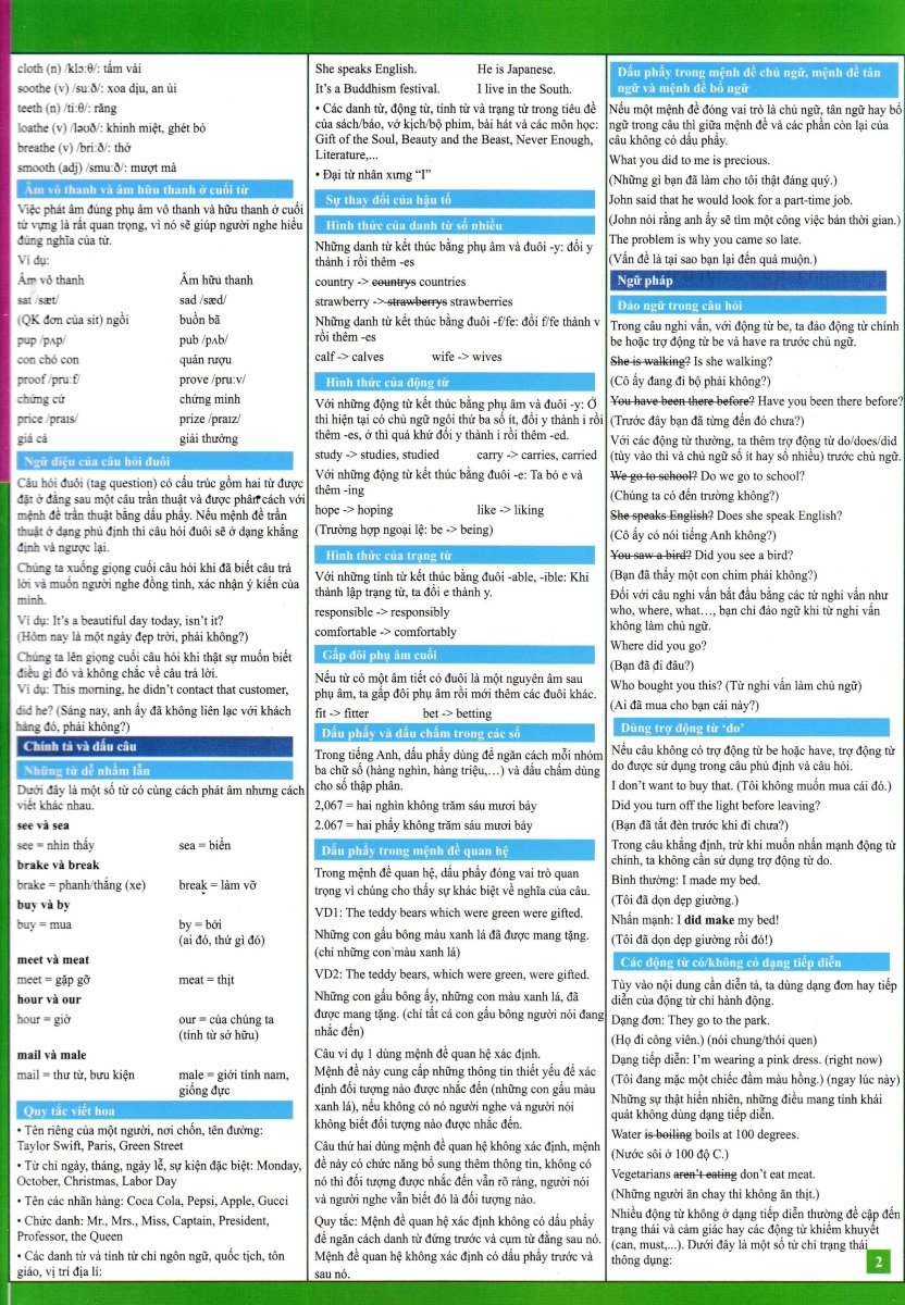 EngLish For Everyone - Các Lỗi Thường Gặp Trong Tiếng Anh - A.B.B