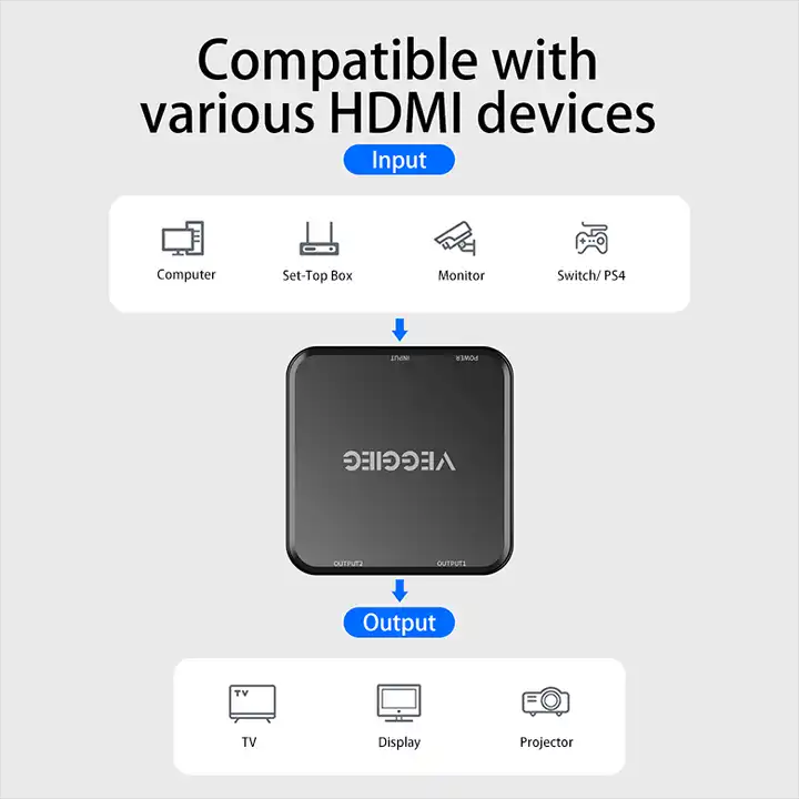 Bộ Chia HDMI 1 ra 2 HDMI Splitter Hàng Chính Hãng Veggieg VHD06 Cho Độ Phân Giải 4K*2K/30Hz