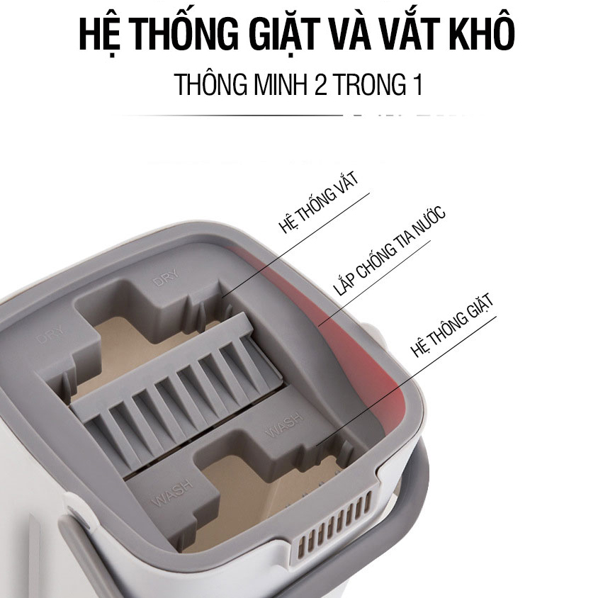 Cây lau nhà tự vắt thông minh,bông lau to, dày mềm mại- K1400