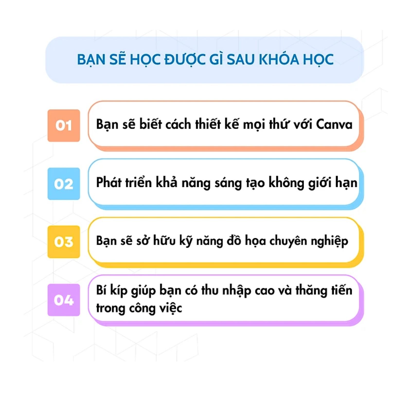 Sách - Làm Chủ 12 Nguồn Thu Nhập với CANVA (Richdad Lộc - Kiếm Tiền với Canva)