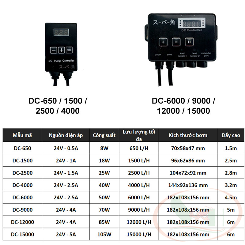 Bơm điện tử Marine DC 650, 1500, 2500, 4000, 6000, 9000, 12000, 15000 pump 24V chống giật điều chỉnh cấp độ bơm bể cá tép thủy sinh