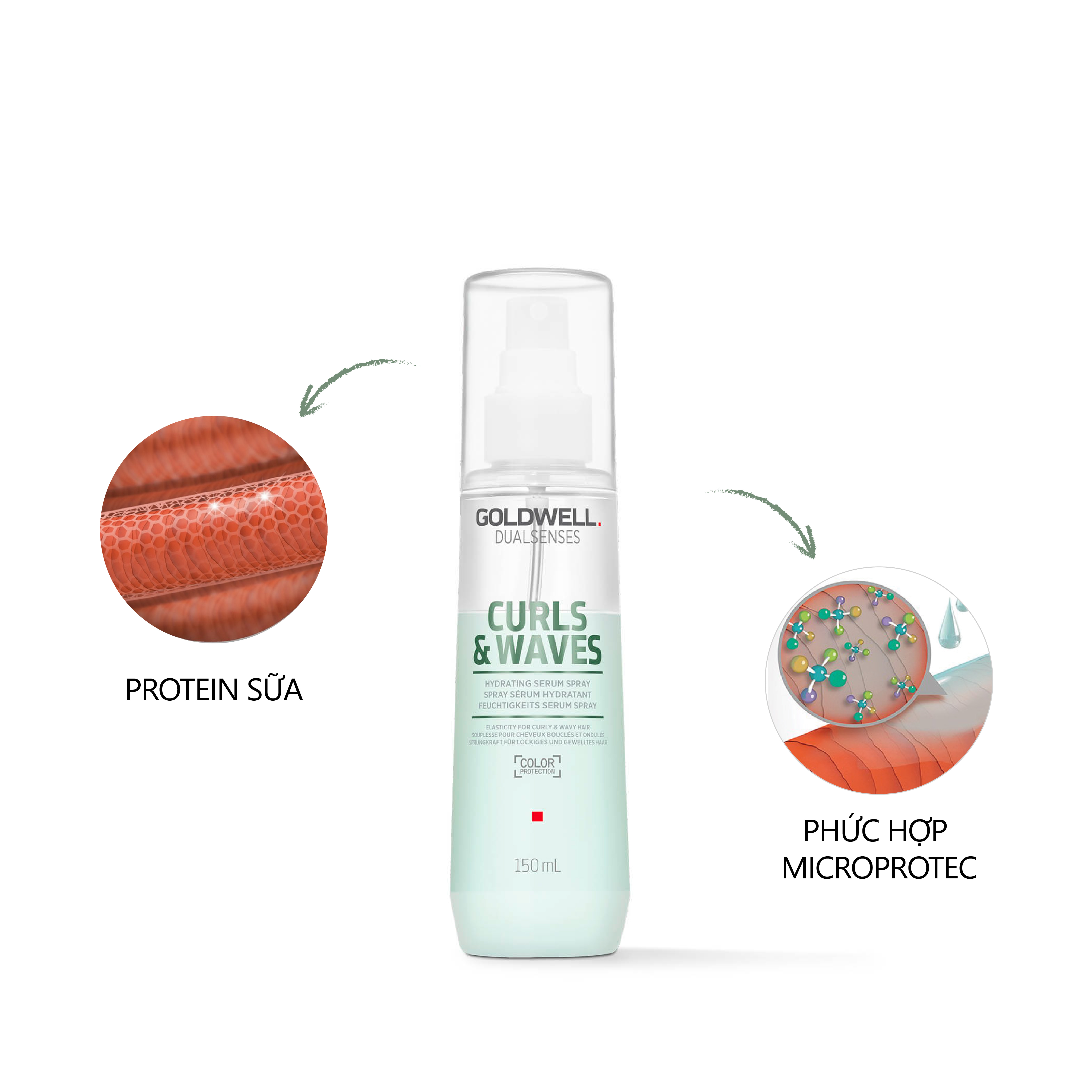 Xịt Dưỡng Tóc Xoăn Goldwell Curls &amp; Waves – Cấp Ẩm, Tóc Bồng Bềnh, Dễ Vào Nếp