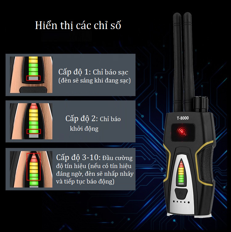 Thiết bị cầm tay phát hiện, dò tím, định vị sóng vô tuyến ẩn náu thông minh, siêu nhạy cao cấp ( TẶNG KÈM 04 NÚT KẸP ĐA NĂNG NGẪU NHIÊN )