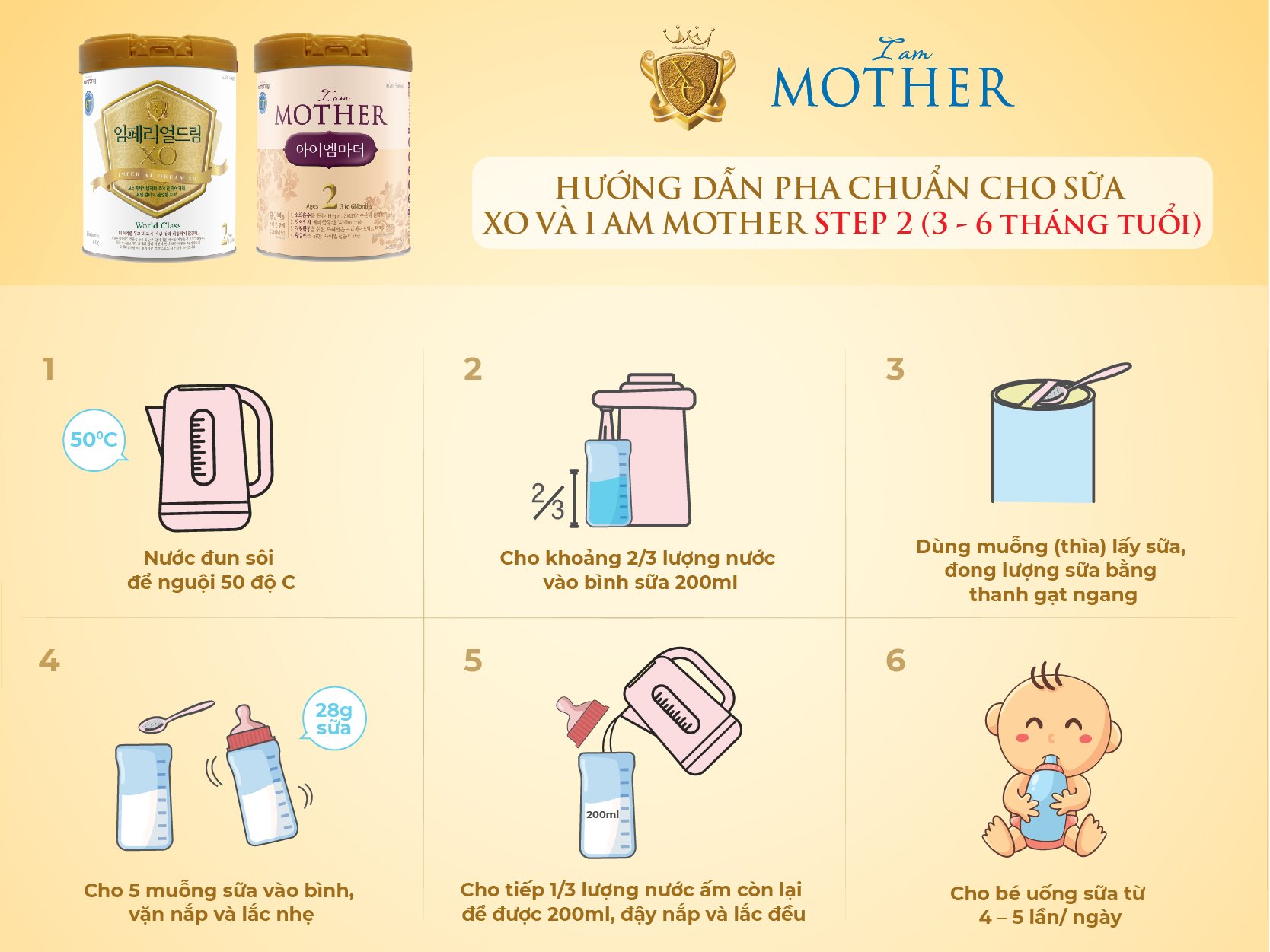 Sữa Bột Namyang I Am Mother 2 400g