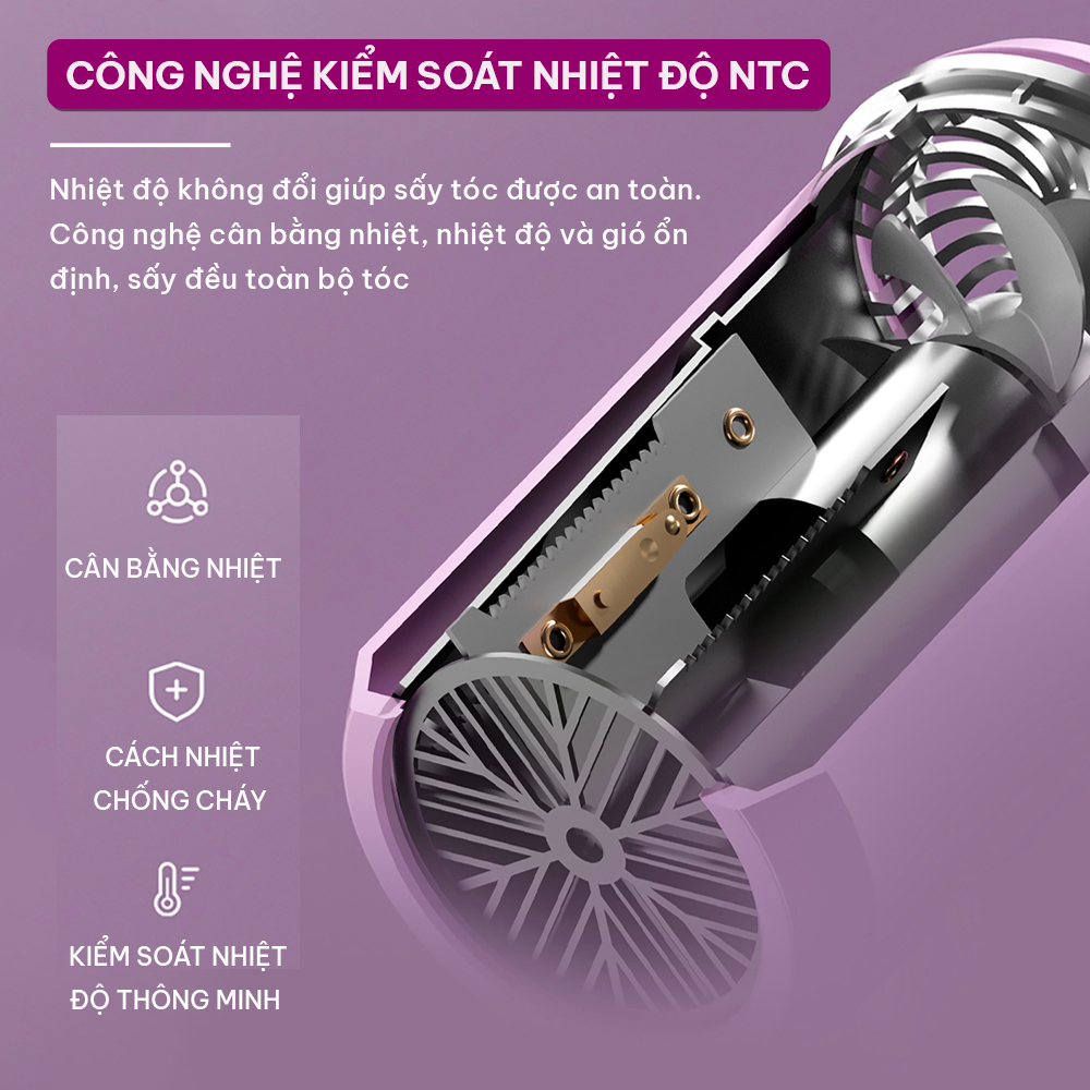 Máy sấy tóc mini gập gọn CWell C05HD, máy sấy tóc công suất lớn 1800W, kiểu dáng mới