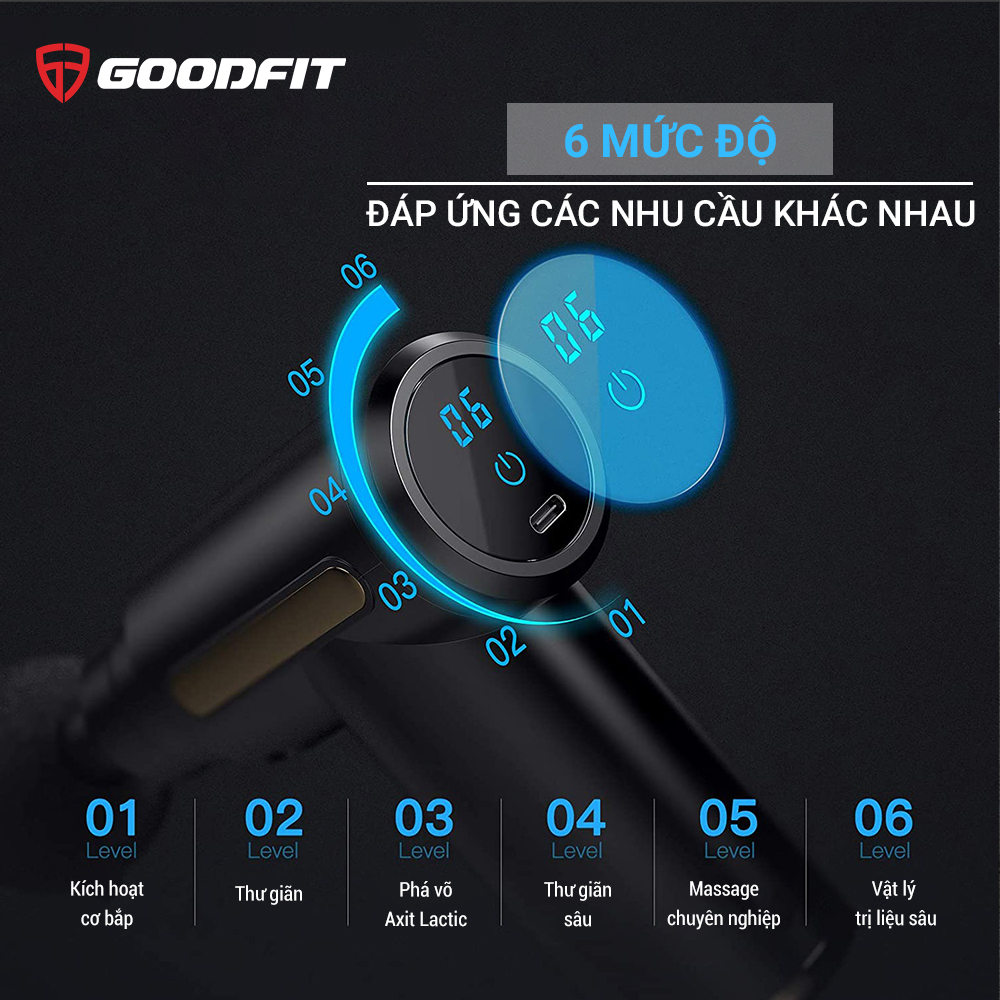 Máy mát xa cầm tay mini Massage Gun GoodFit GF212MG