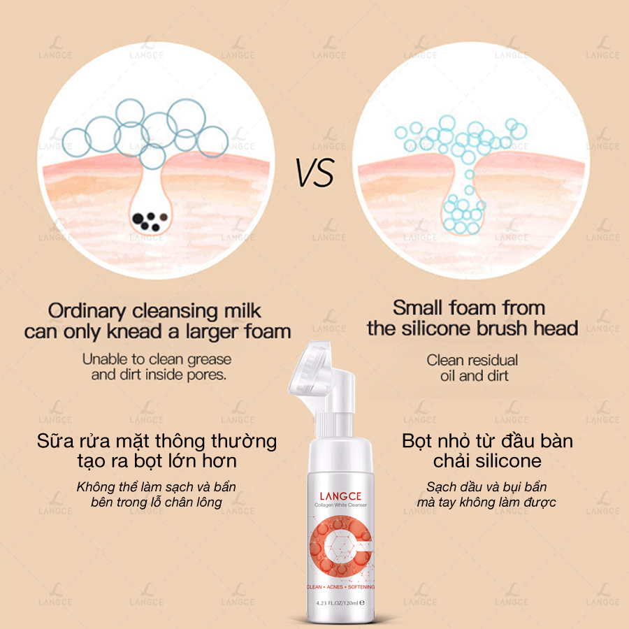 Collagen Rửa Mặt Cọ Massage Trắng Da 120ml Hộp Đỏ TẶNG Tẩy Tế Bào Chết Da Mặt Trà Xanh 100ml LANGCE