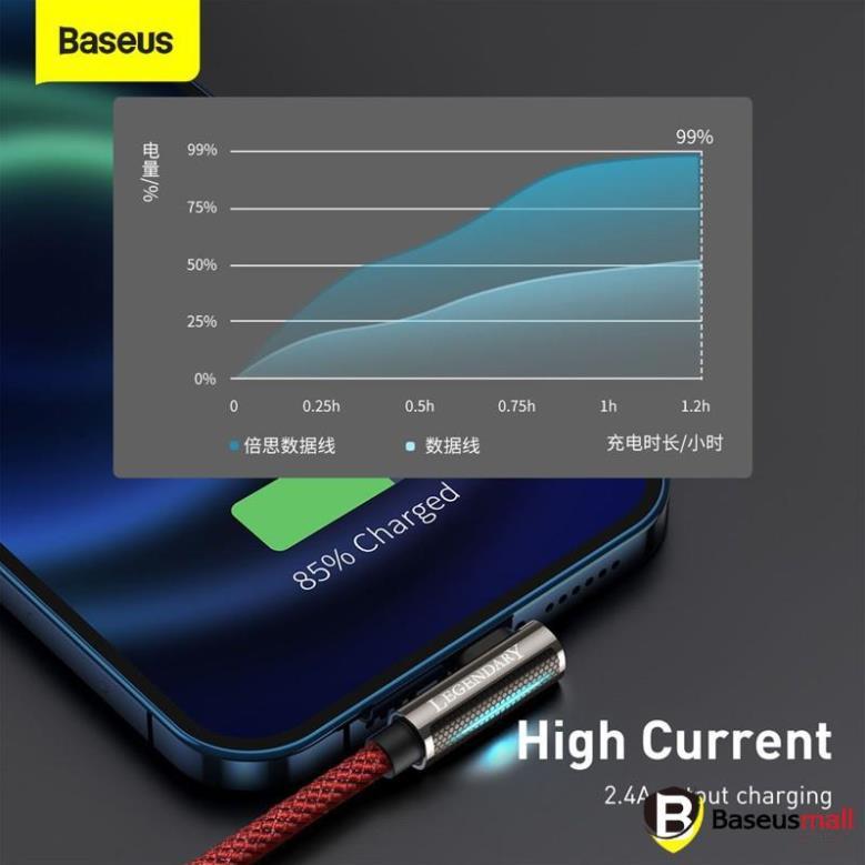 BASEUS - BASEUSMALL VN Cáp sạc iPhone Legend Series Elbow Fast Charging Data Cable USB to iP 2.4A (Hàng chính hãng)