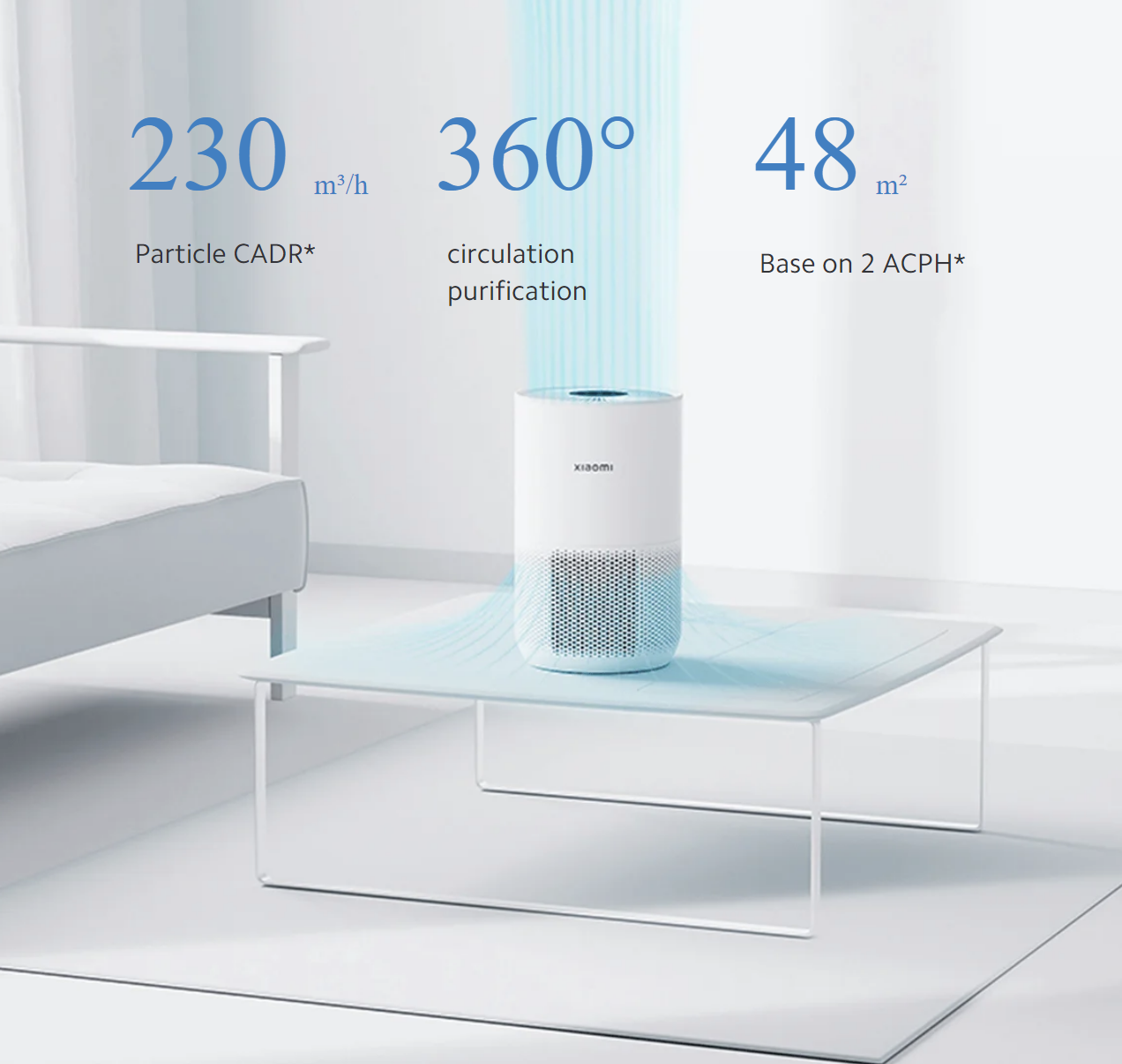 Máy Lọc Không Khí Xiaomi Smart Air Purifier 4 Compact Lọc Bụi Mịn Phù Hợp 20 m2 - Hàng Chính Hãng