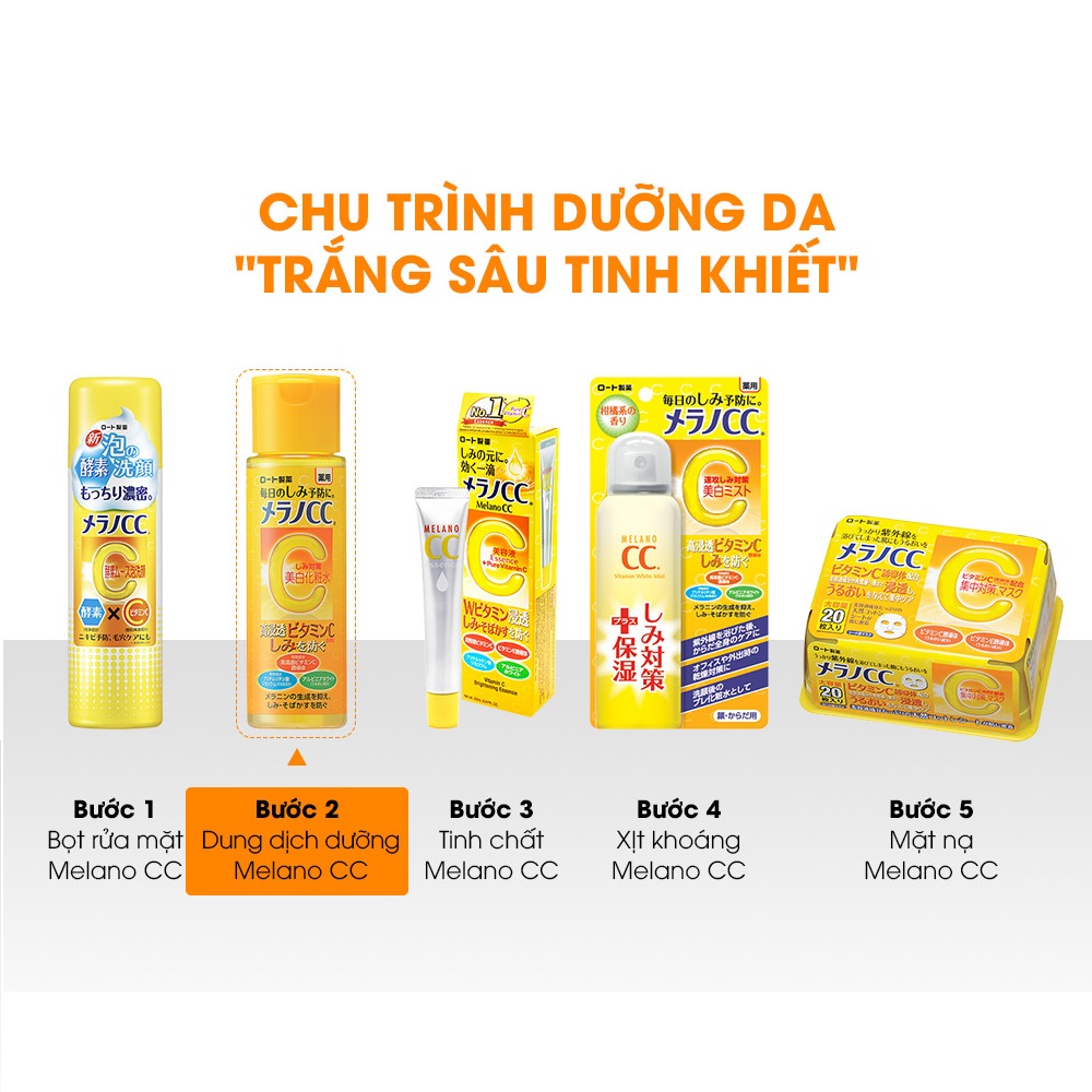 Dung dịch dưỡng trắng da chống thâm nám Melano CC Whitening Lotion 170ml