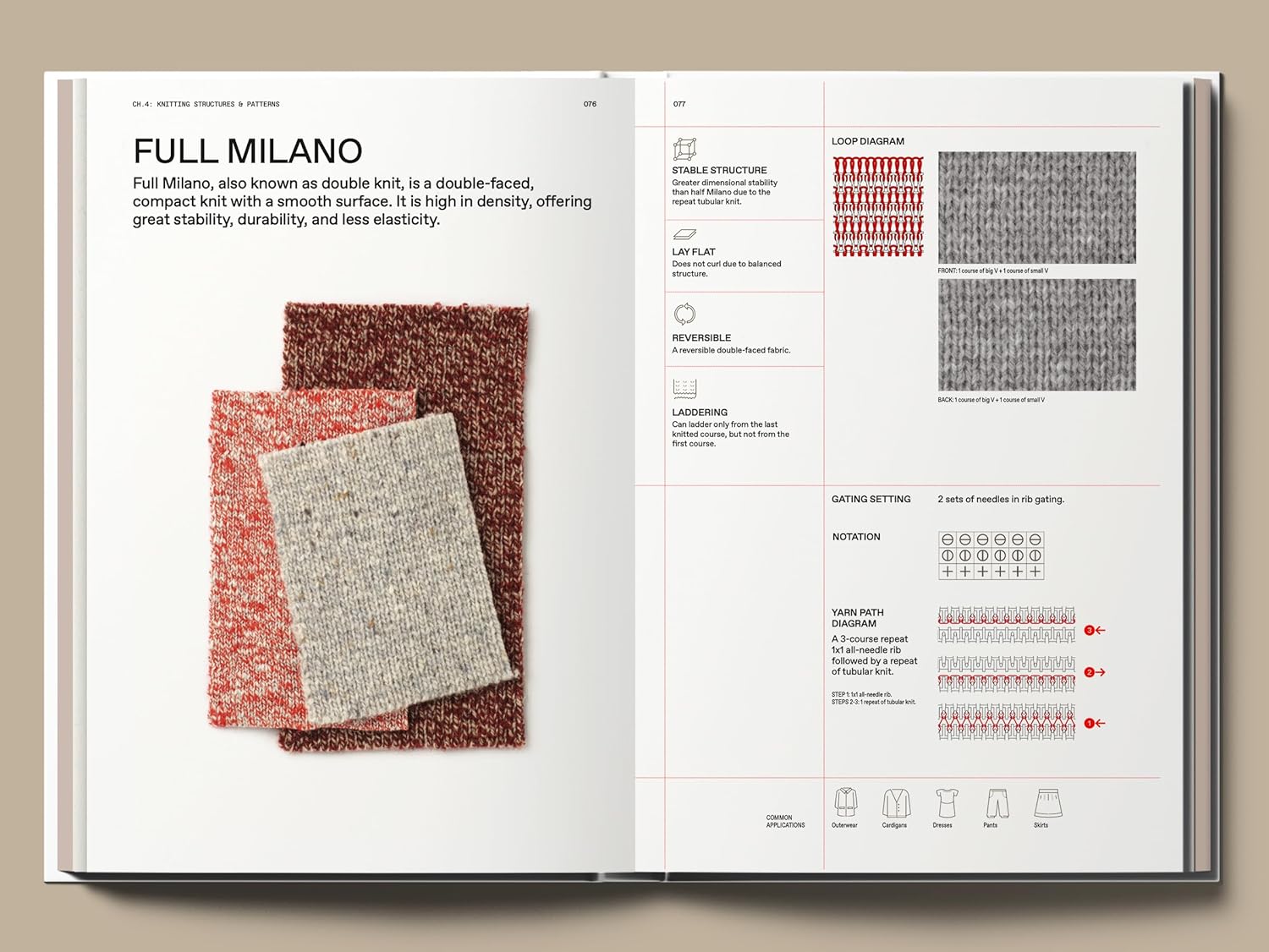 The Knitwear Manual: An Industry Guide to Knitwear Design