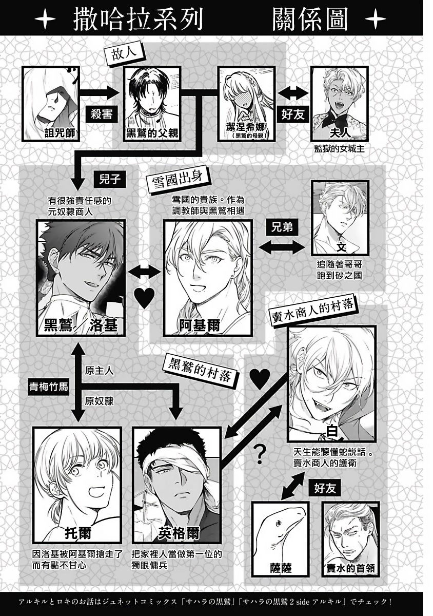 sahara no sekiganrou chapter 15 5