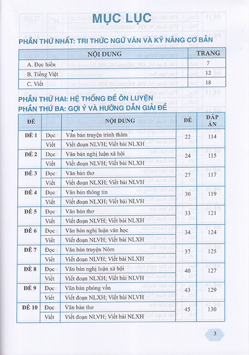 Sách - Hướng dẫn Luyện thi vào 10 môn Ngữ văn (Theo chương trình GDPT 2018)