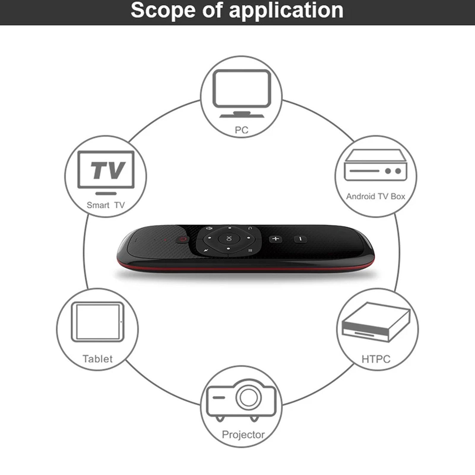 Bàn phím không dây Wechip W2 2.4G với chuột cảm ứng điều khiển từ xa hồng ngoại cho Android TV BOX PC Máy chiếu