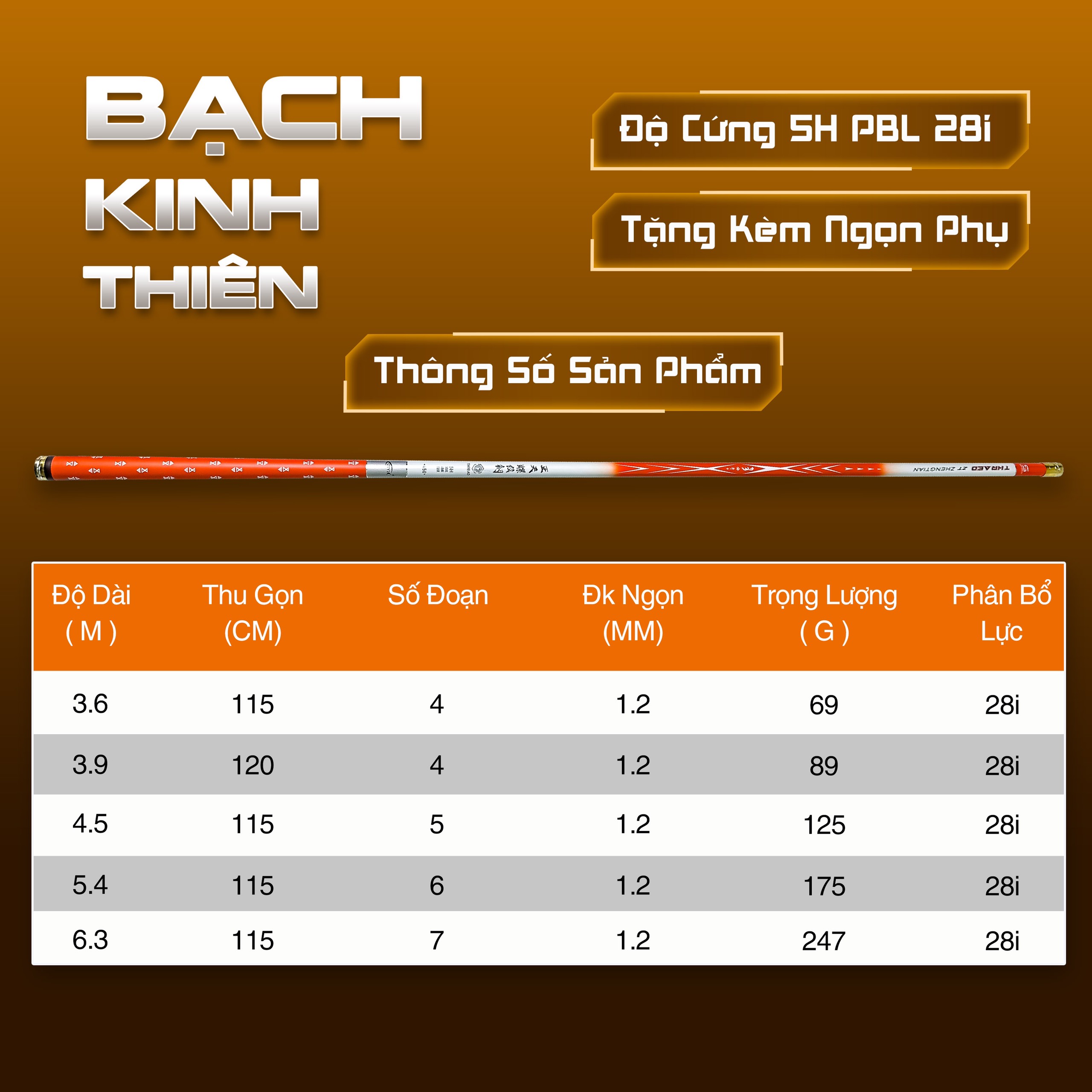 Cần câu tay bạch kinh thiên 5H