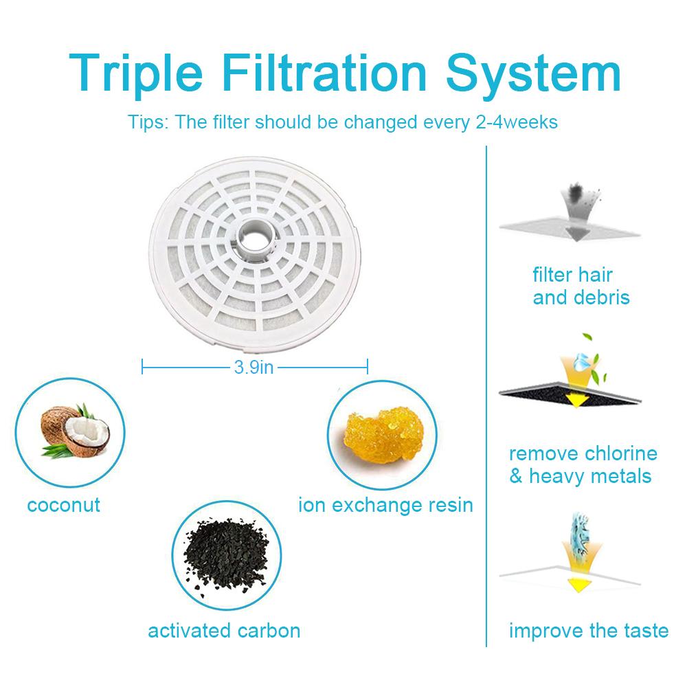 Máy Lọc Nước Uống 1.6L Và Bộ Lọc Thay Thế Cho Thú Cưng