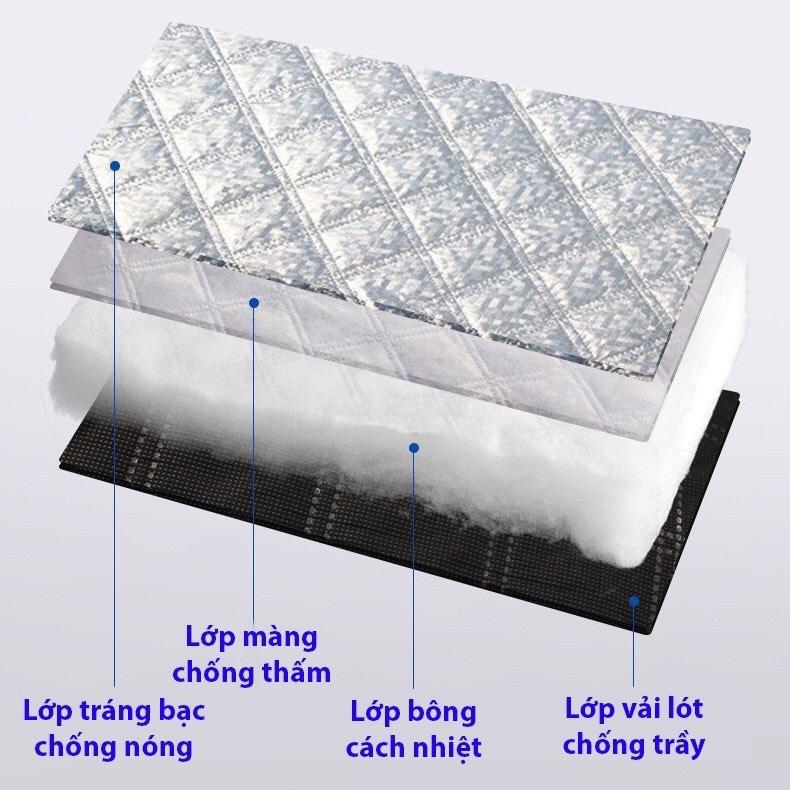 ️TẤM CHE NẮNG KÍNH LÁI Ô TÔ 3 LỚP-CHỐNG NÓNG-CHỐNG BỤI