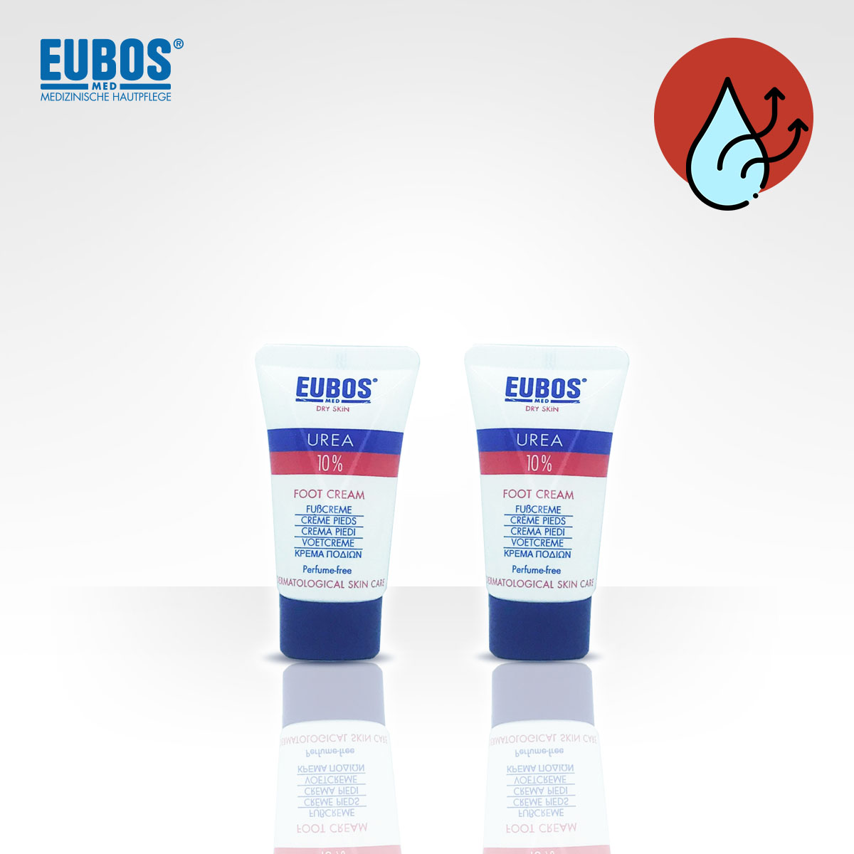 Combo 2 kem dưỡng da chân Urea 10% EUBOS mini 15ml