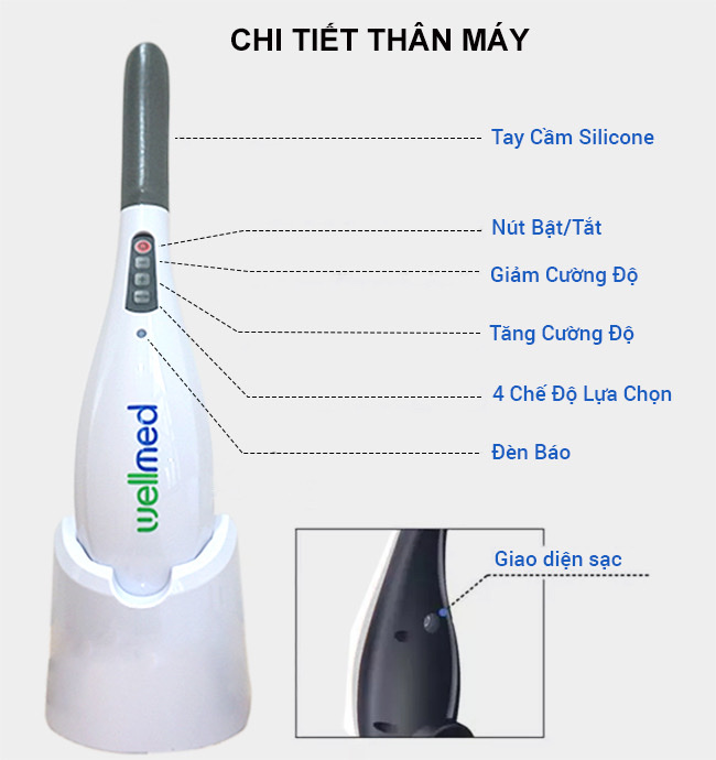 MÁY MASSAGE TOÀN THÂN KHÔNG DÂY 4 ĐẦU 5 CHẾ ĐỘ CẦM TAY BẢO HÀNH 24 THÁNG