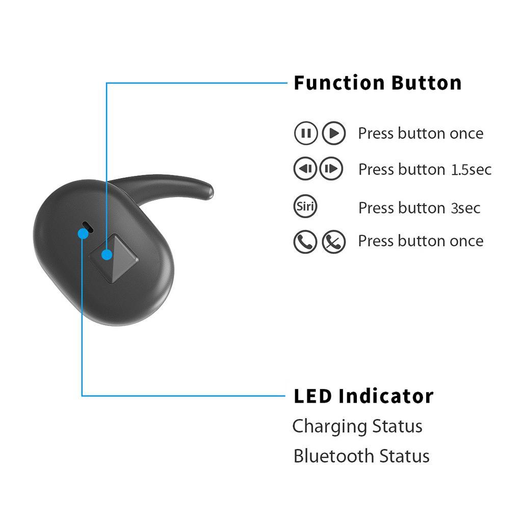 Bluetooth 5.0 Wireless Earphones Headphone  Mini Stereo Headset