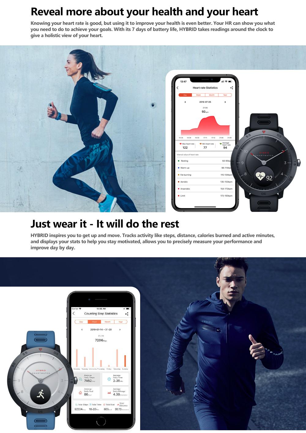 Smart Watch Silicone Long Standby Heart Rate Blood Pressure Monitoring Smart Bracelet 1