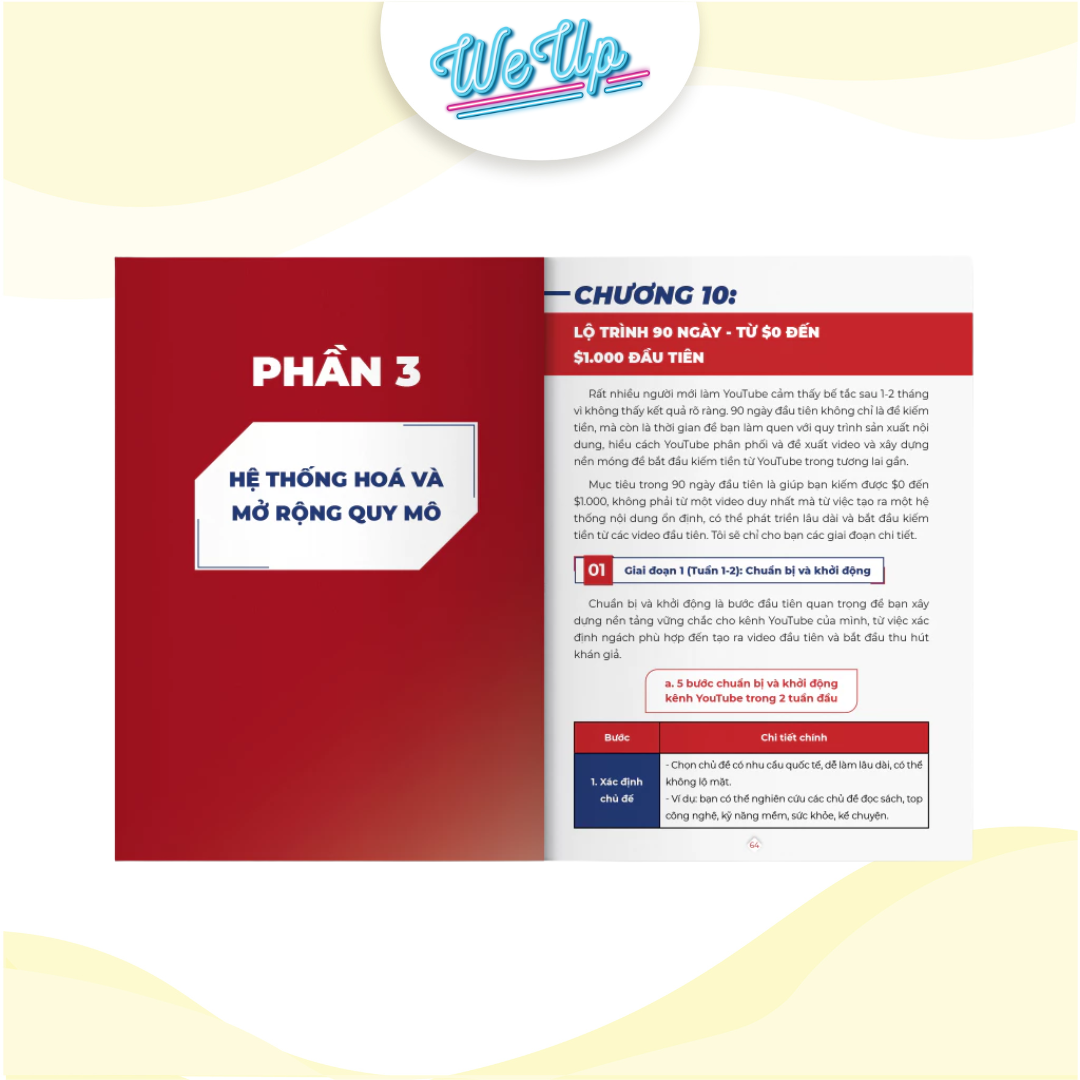 Sách Hướng dẫn thực chiến Kiếm tiền xuyên biên giới từ Youtube (Weupbooks)