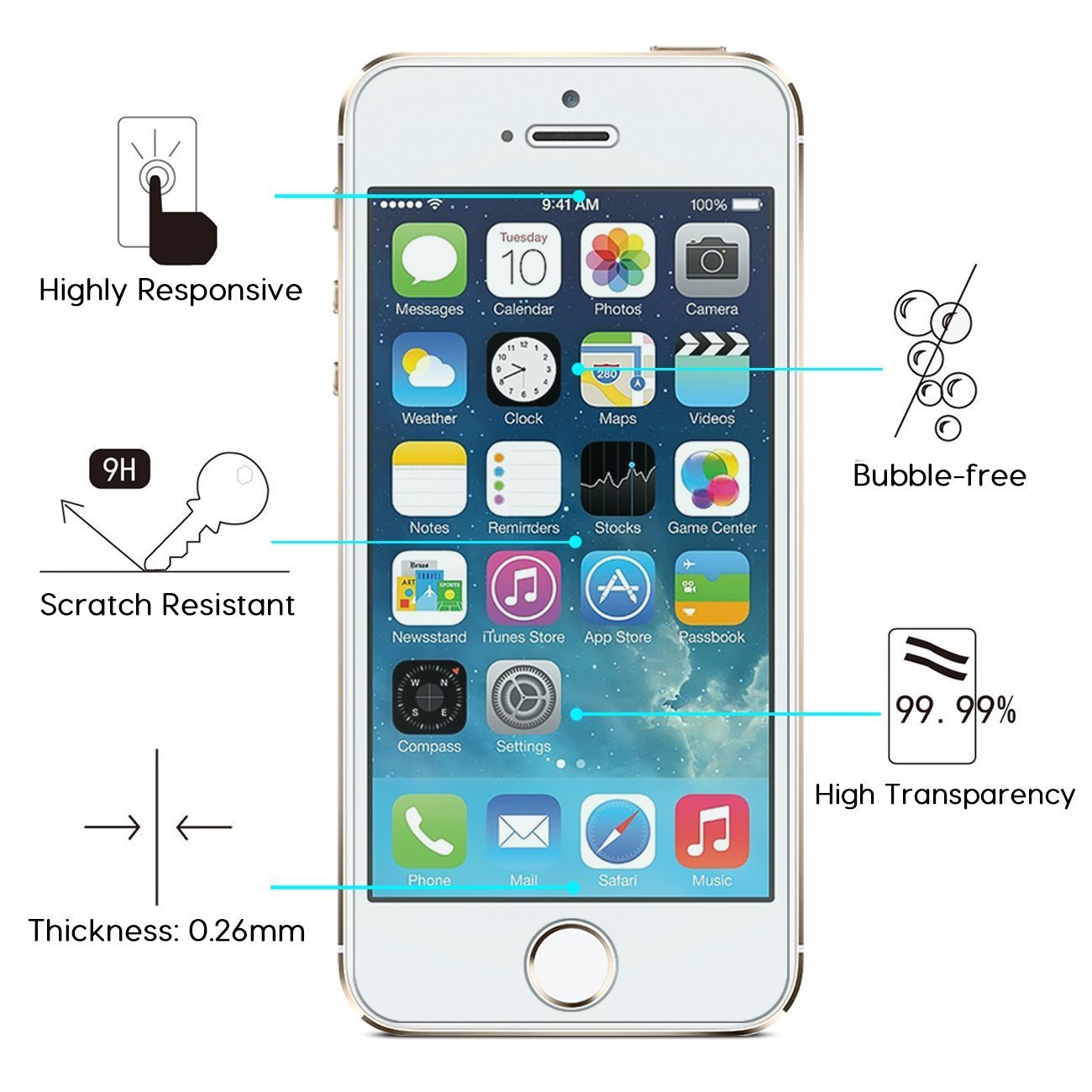 Tấm dán kính cường lực độ cứng 9H dành cho iPhone 5s - KLC01