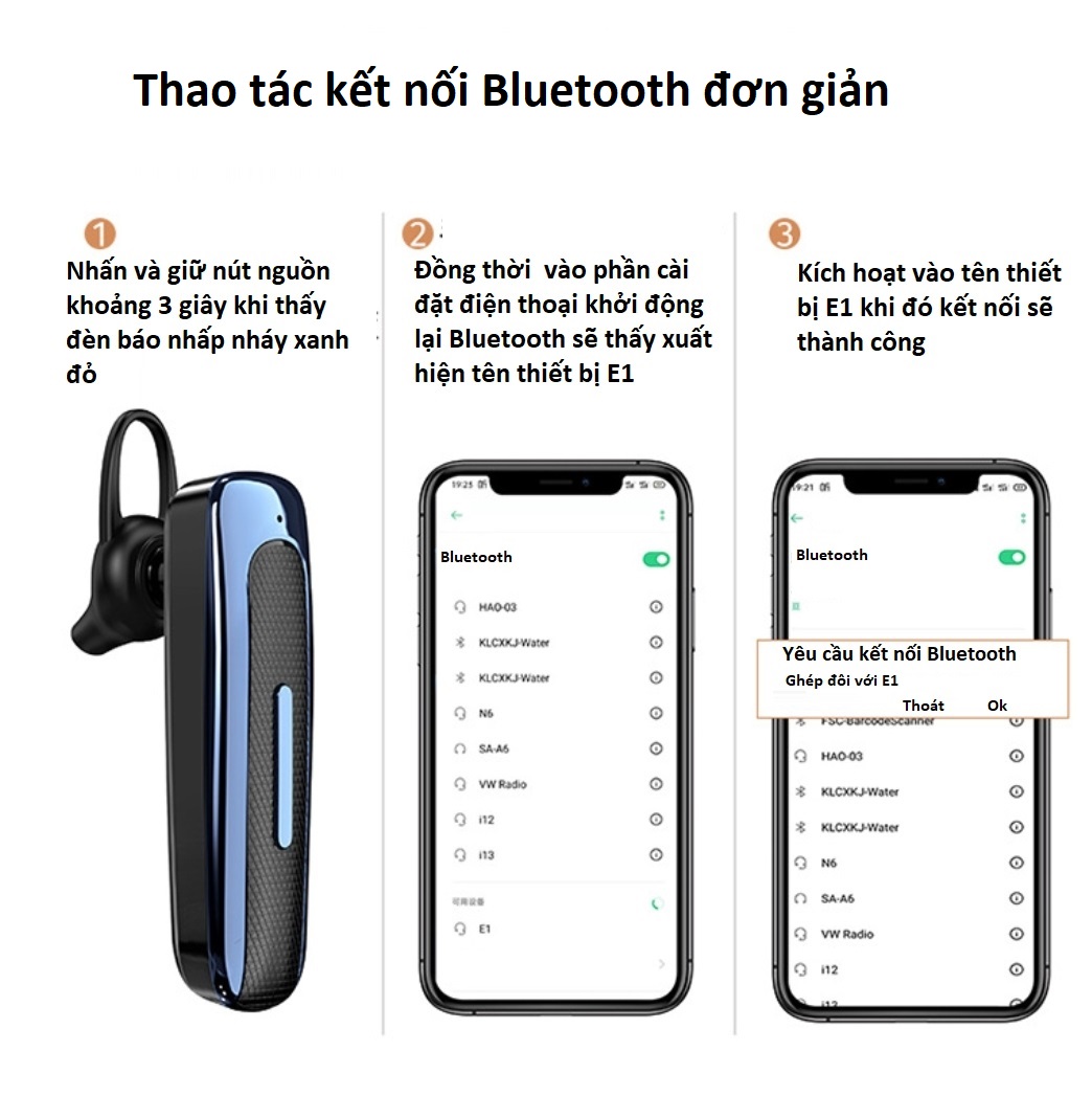 Tai nghe Bluetooth 5.0 , Pin 230 mAh, chống nước IPX5, nghe nhạc và đàm thoại liên tục từ 15 giờ đến 25 giờ tùy theo mức âm lượng.