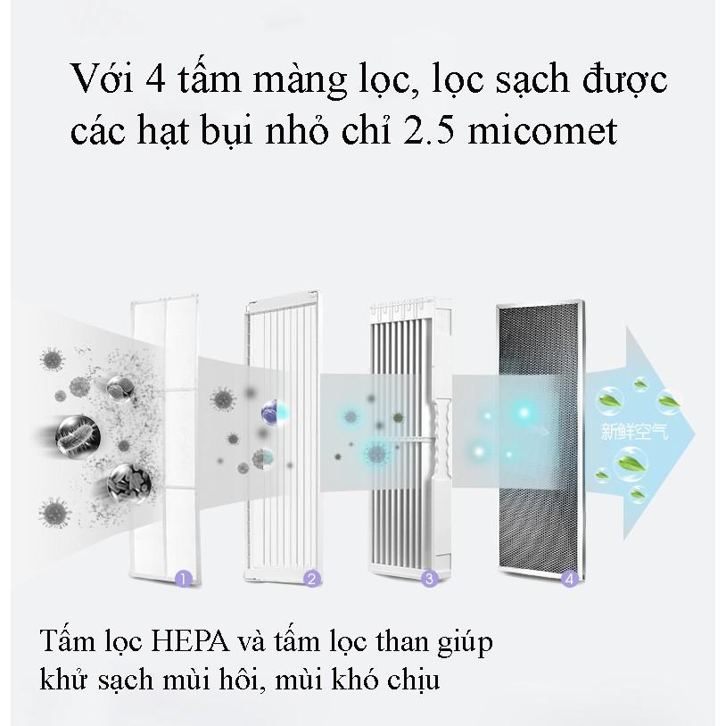 Máy lọc không khí trên ô tô xe hơi, tạo ion chống say xe Huldra (cao cấp)