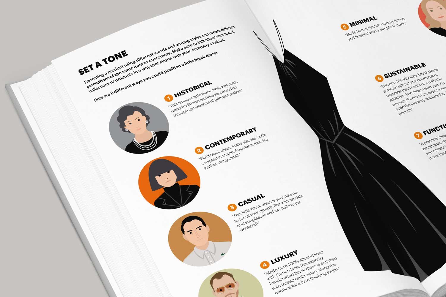 The Fashion Business Manual : An Illustrated Guide to Building a Fashion Brand