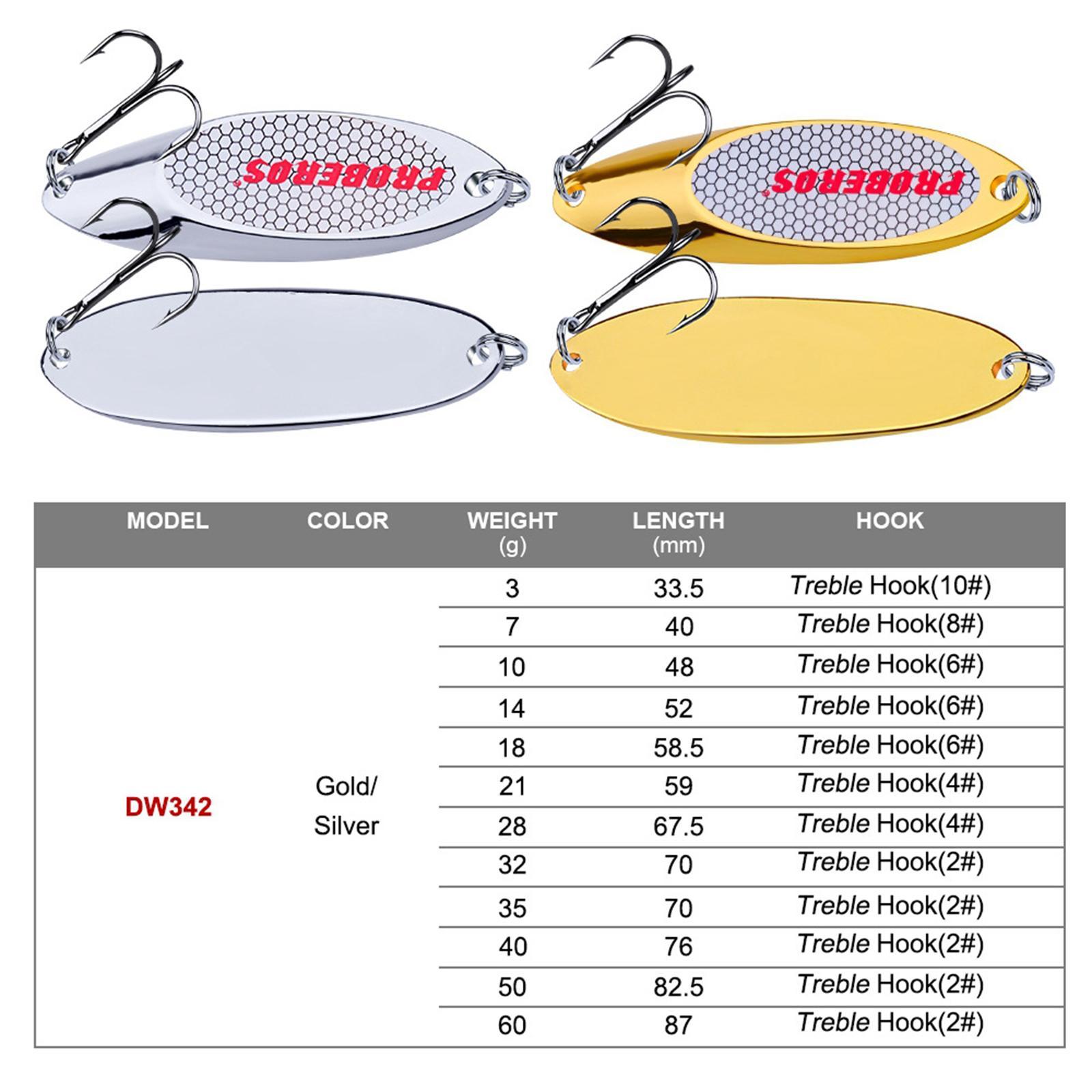 5x Fishing Spoons Lures Fishing Baits Saltwater with Hooks Bass Baits Fishing Lures for Salmon Bass Redfish Perch Fishing Accessories