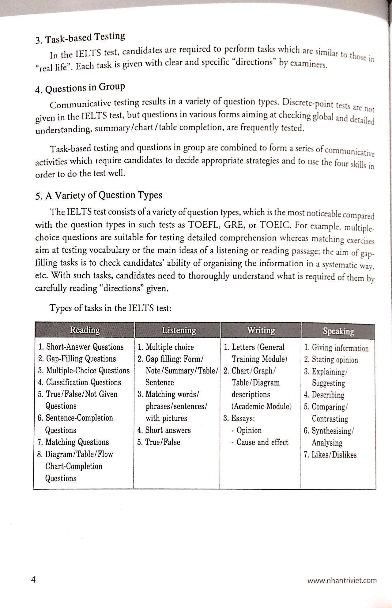 15 Days' Practice For Ielts - Listening