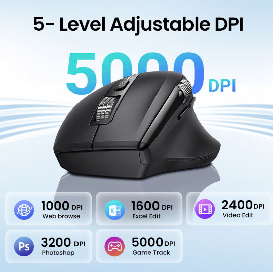 Chuột không dây Ugreen 45792 Bluetooth 5.4 &amp; Wireless 2.4GHz 5000DPI 5 cấp độ - Hàng chính hãng